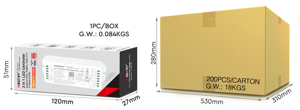 FUT037ZP+ 3 in 1 Zigbee 3.0 +2.4G RGBWW LED Controller